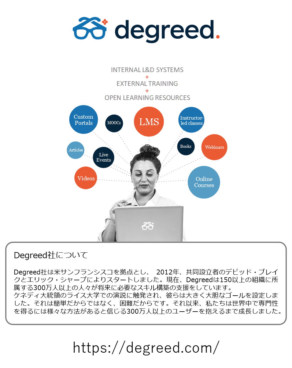 Degreed社の日本におけるパートナーとして、これから成長していく企業と人材を支援いたします。