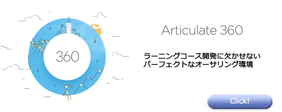 articulate 360