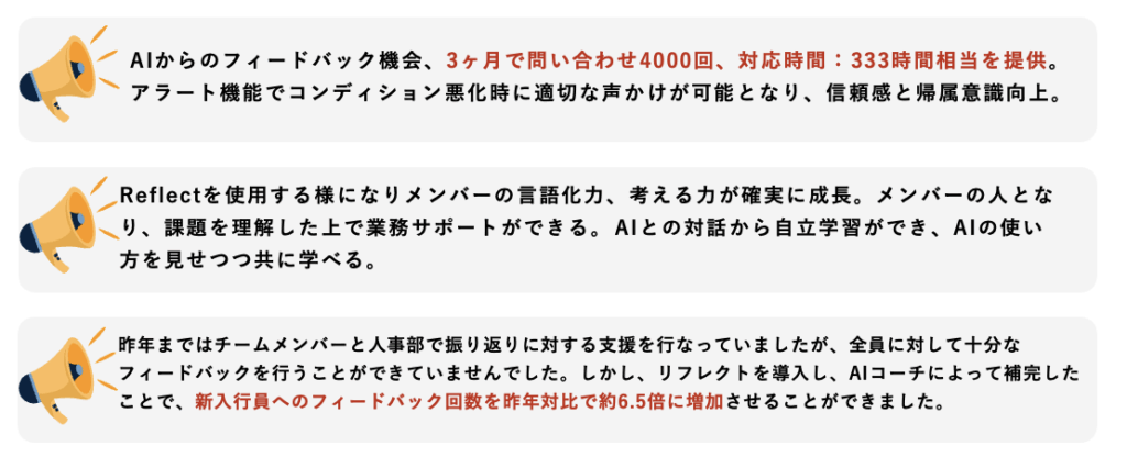 AIからのフィードバック機会、3ヶ月で問い合わせ4000回、対応時間:333時間相当を提供。 アラート機能でコンディション悪化時に適切な声かけが可能となり、信頼感と帰属意識向上。 Reflectを使用する様になりメンバーの言語化力、考える力が確実に成長。メンバーの人となり、課題を理解した上で業務サポートができる。AIとの対話から自立学習ができ、AIの使い方を見せつつ共に学べる。 昨年まではチームメンバーと人事部で振り返りに対する支援を行なっていましたが、全員に対して十分なフィードバックを行うことができていませんでした。しかし、リフレクトを導入し、AIコーチによって補完したことで、新入行員へのフィードバック回数を昨年対比で約6.5倍に増加させることができました。